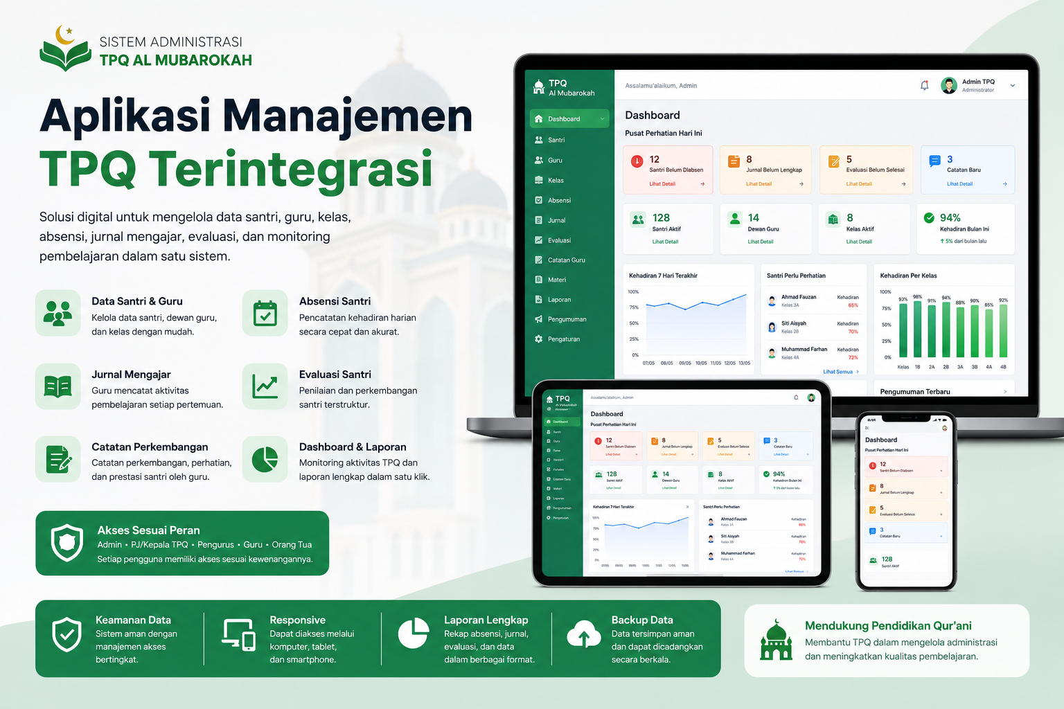 Sistem Administrasi TPQ Al Mubarokah